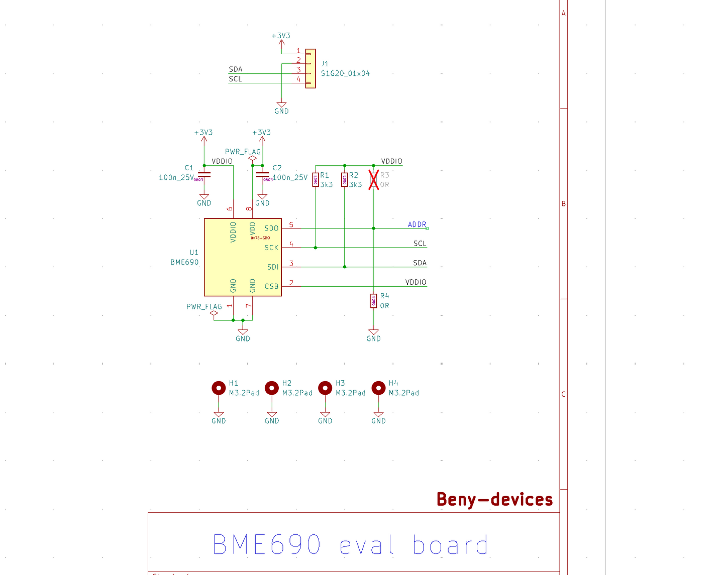 BME690 eval design