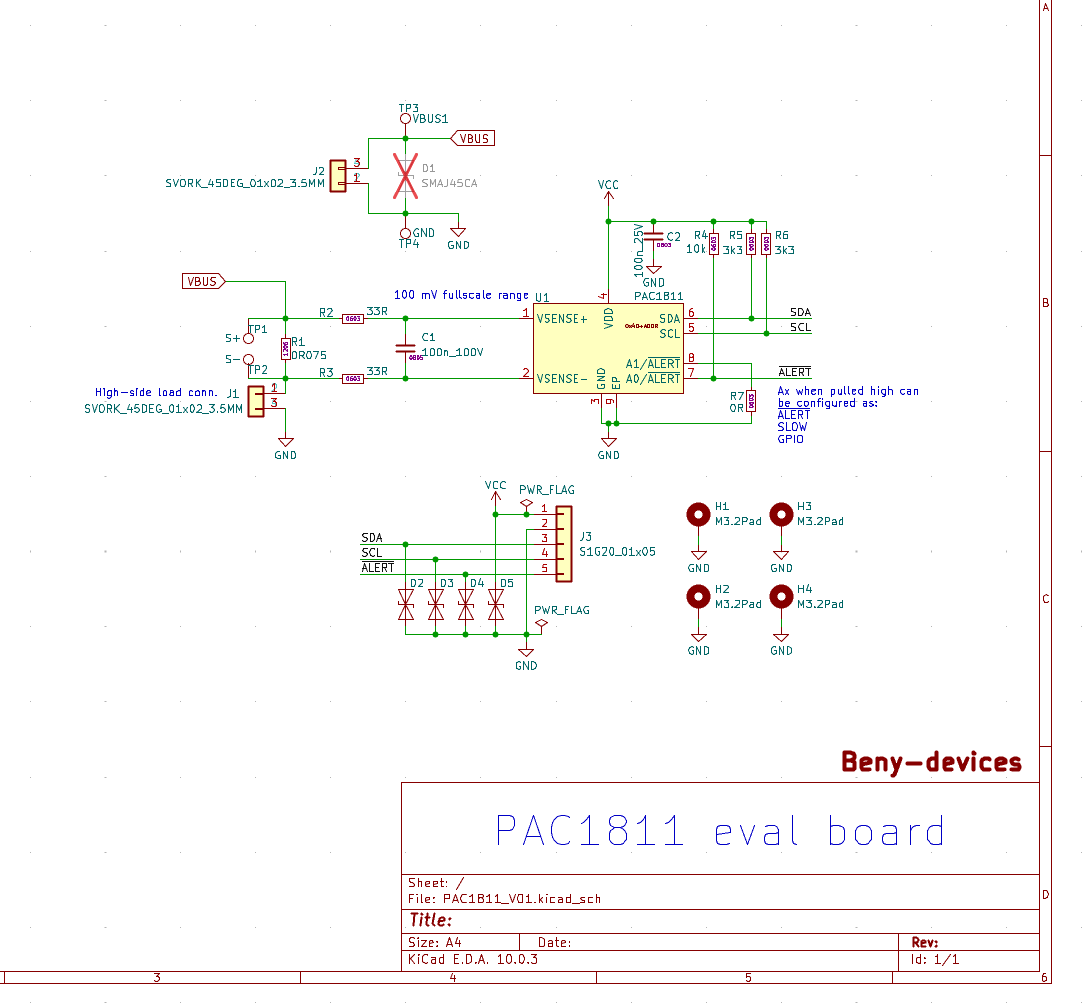 PAC1811 eval design