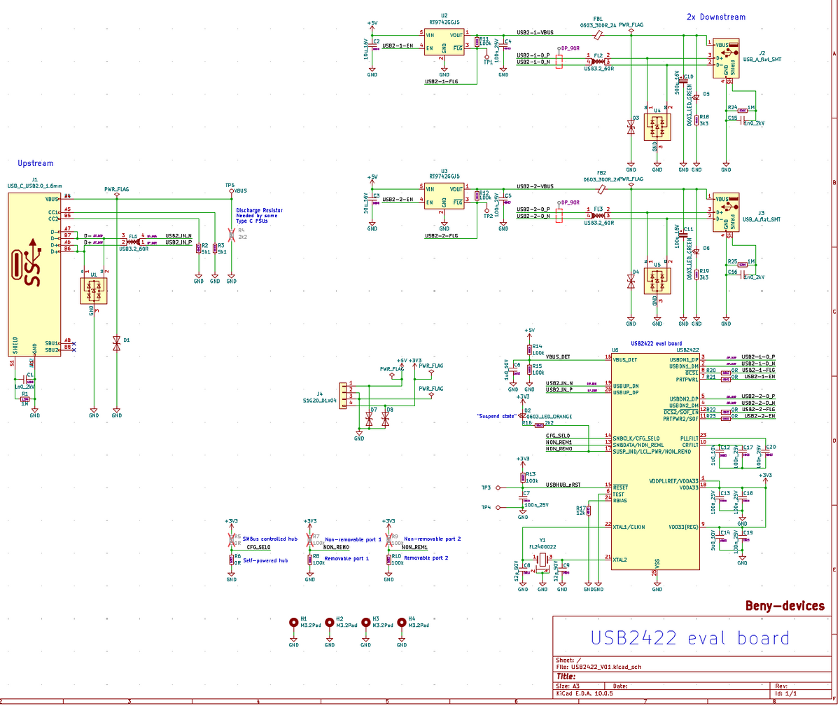 USB2422 eval design