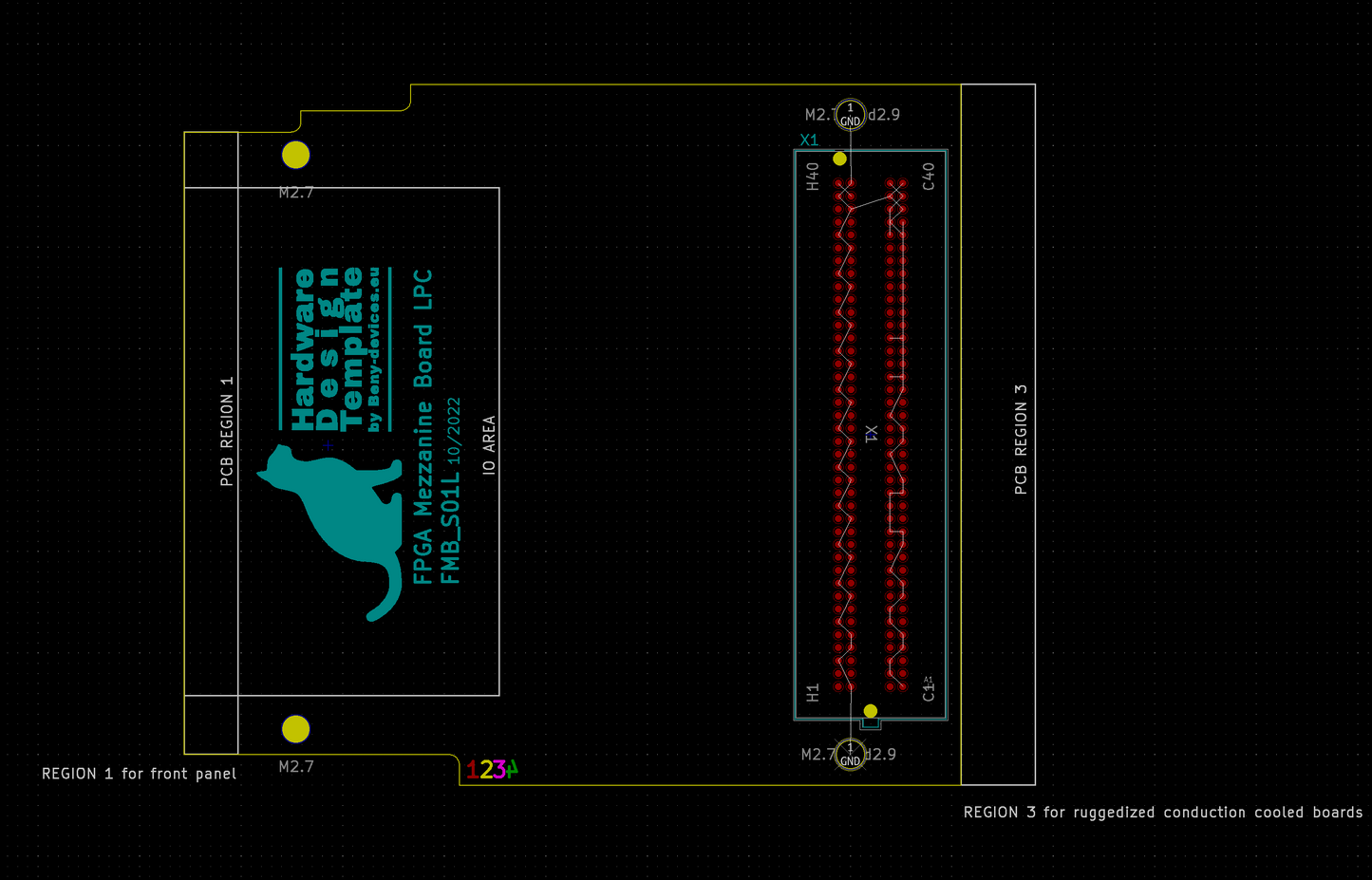 FPGA Mezzanine LPC