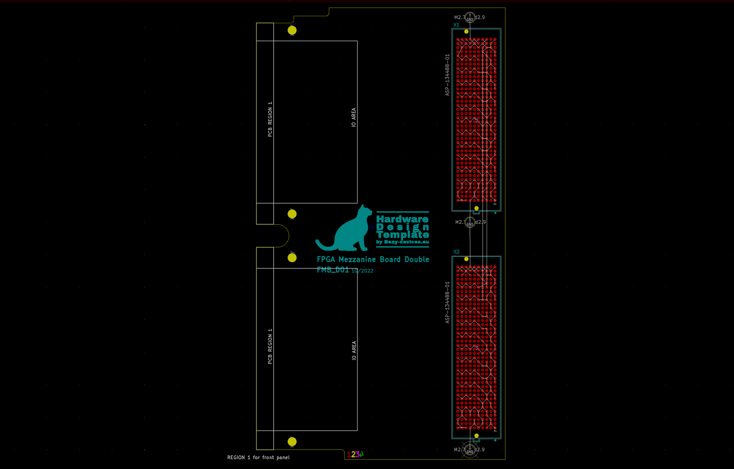FPGA Mezzanine dual