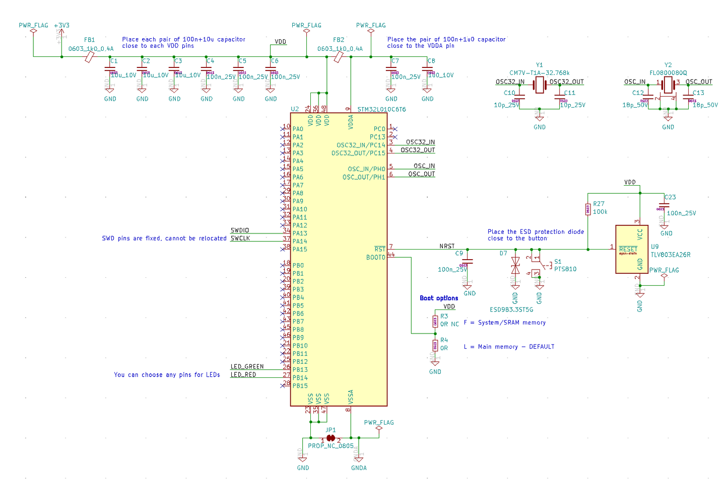 STM32L010 core