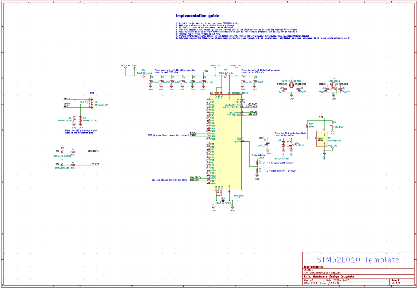 STM32L010 core