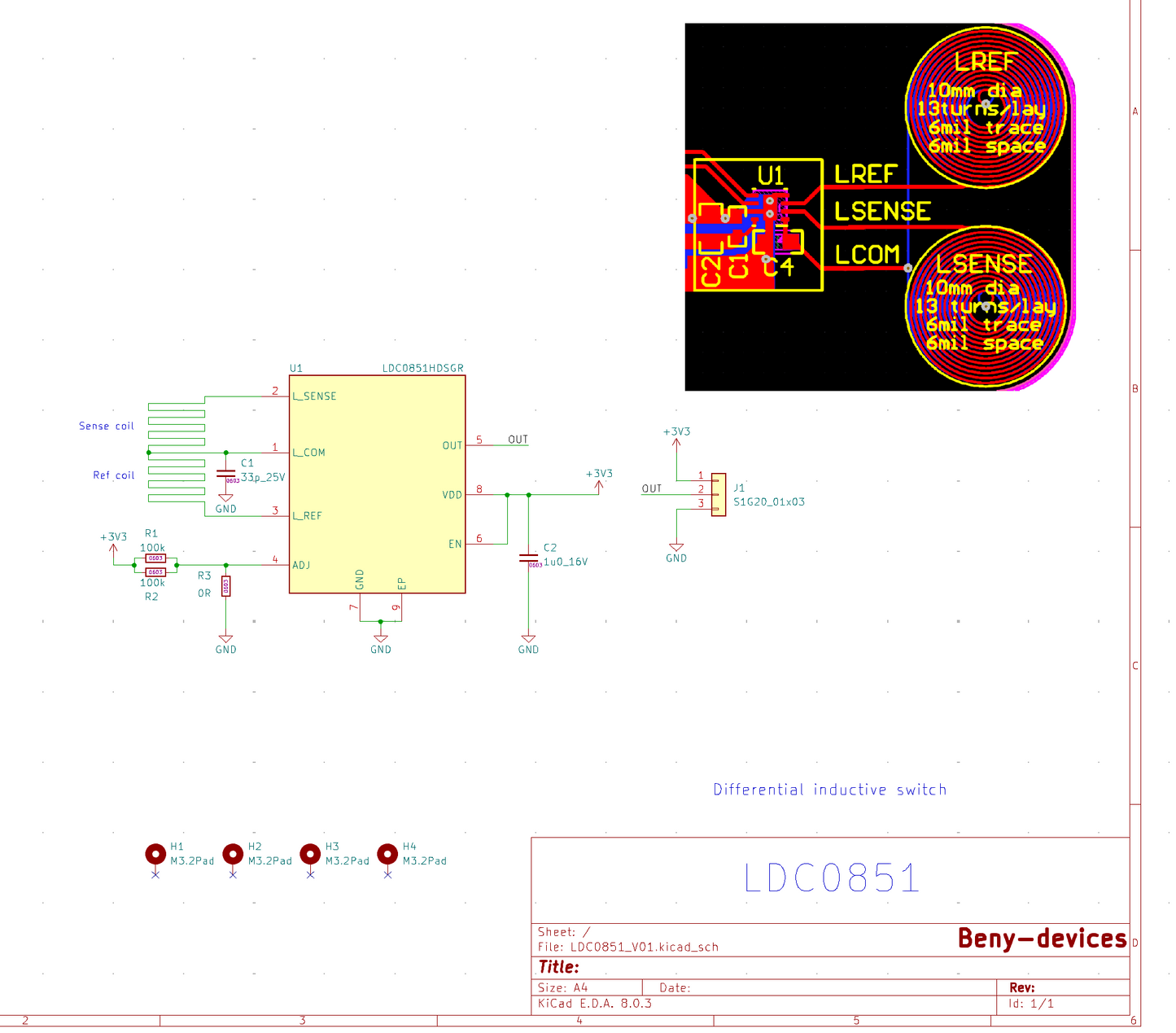 LDC0851 eval design