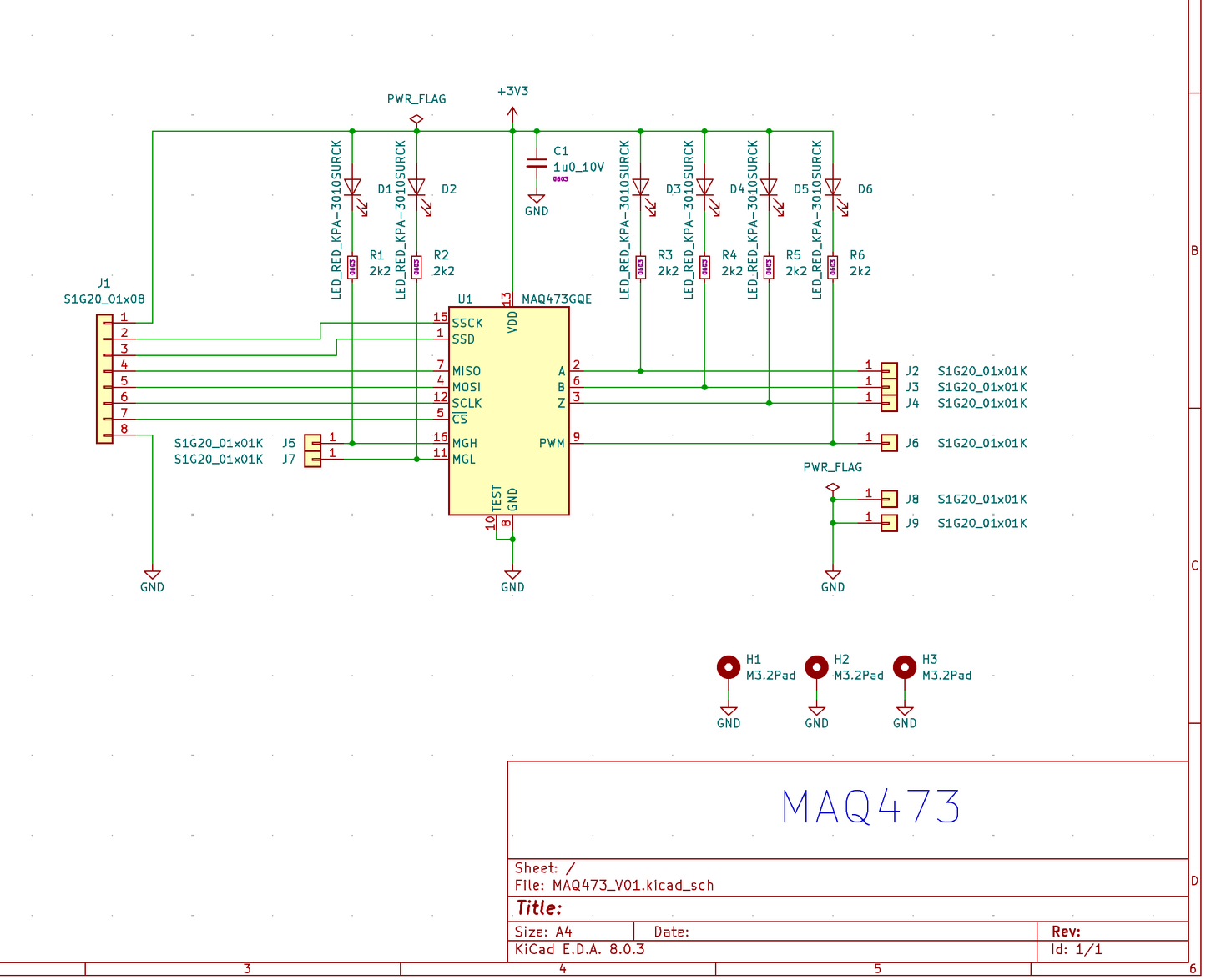 MAQ473 eval design